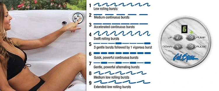 ATS Control for hot tubs in Bismarck